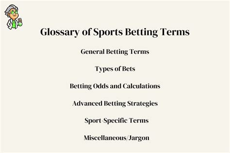 betting terms